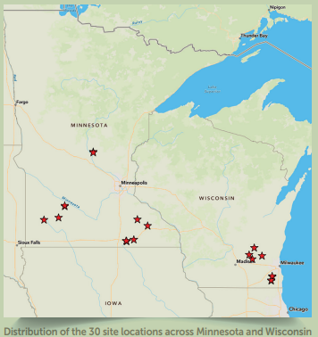 MS River Basin projects