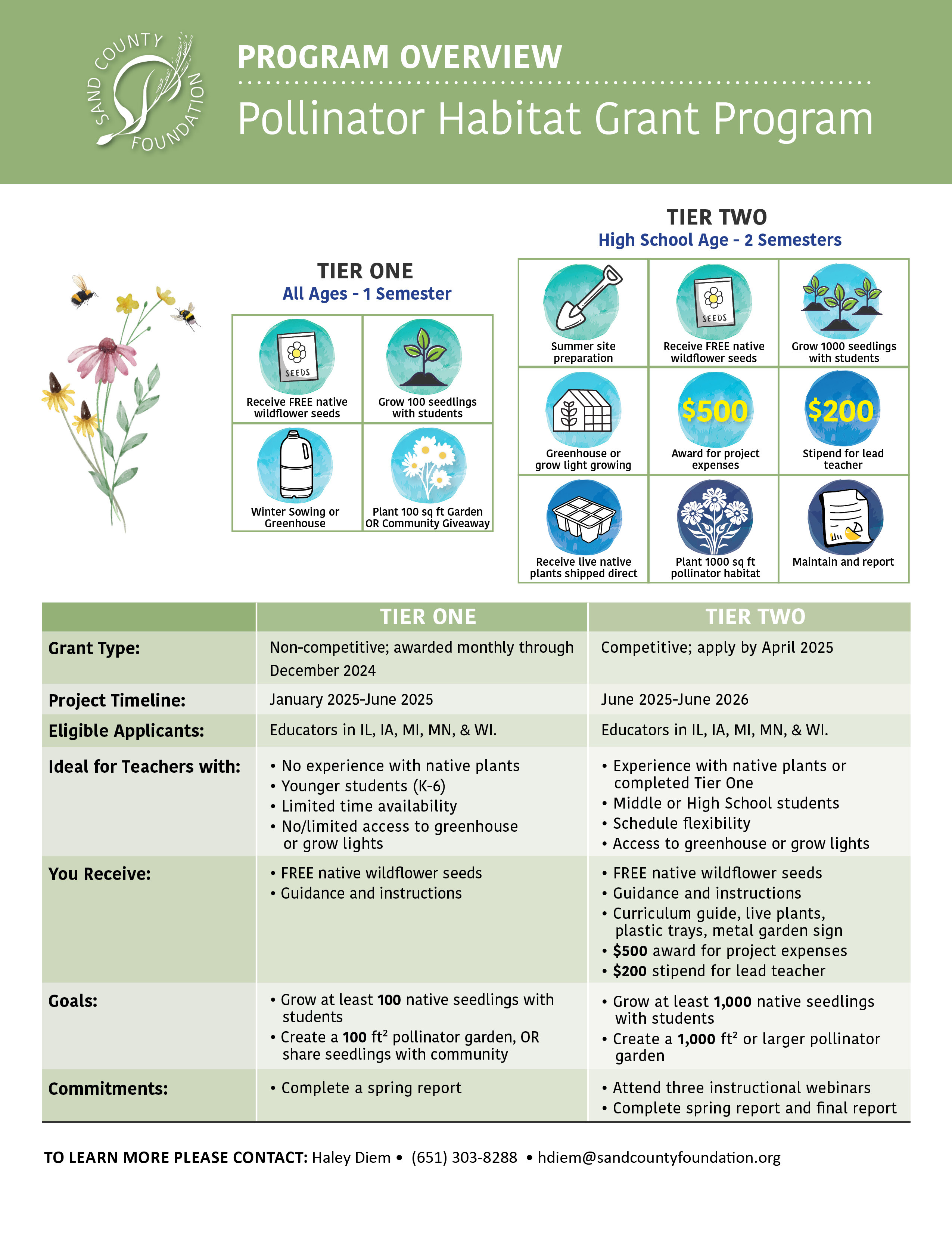 SC 2024 Restructuring Polinator Habitat Program opt3b web 2